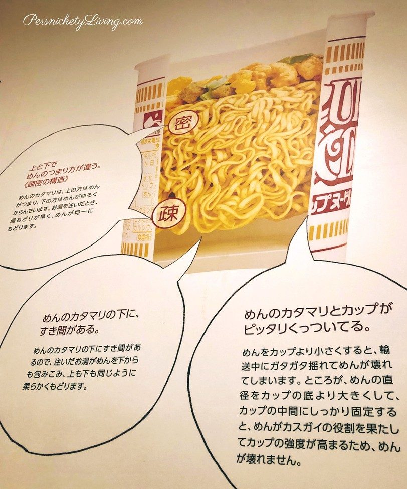 Anatomy of Cup Noodles